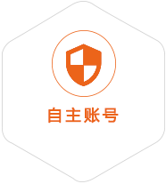 长安镇到台湾国际快递